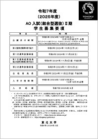 令和7年度（2025年度）AO入試Ⅱ期