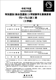 令和7年度（2025年度）特別選抜入学試験 グローバル入試Ⅰ期